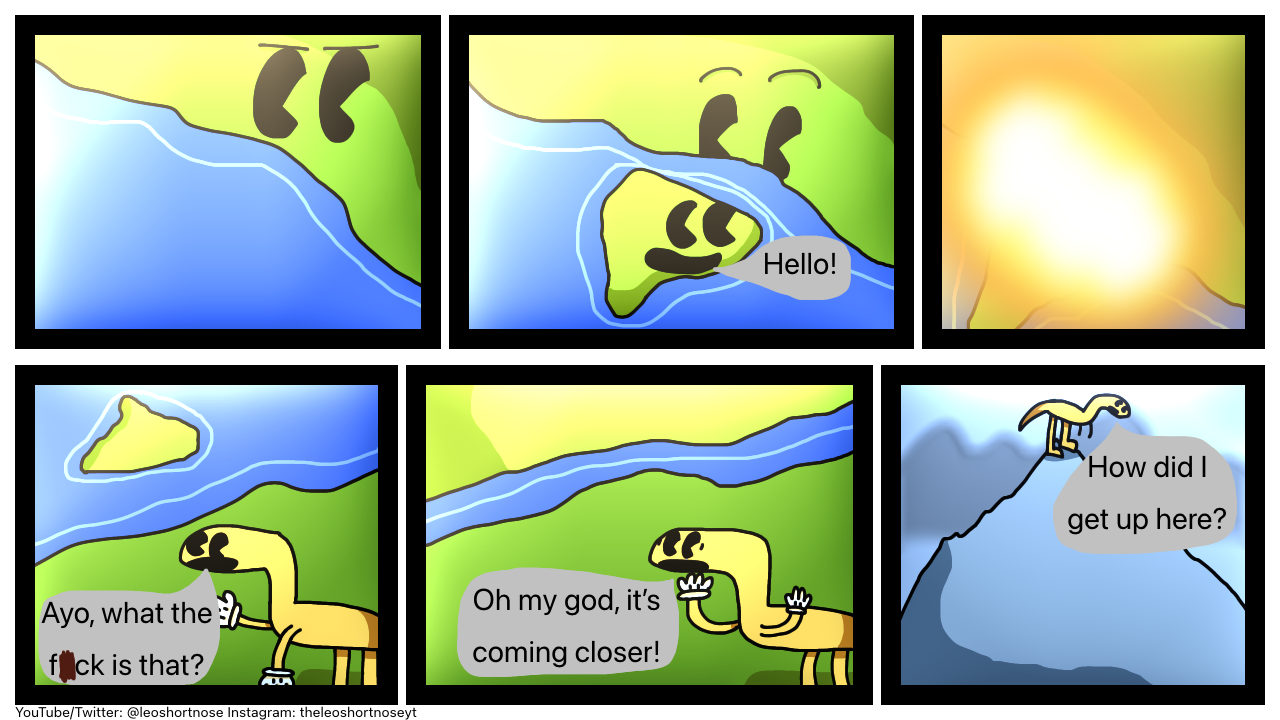 How the Himalayas Formed
